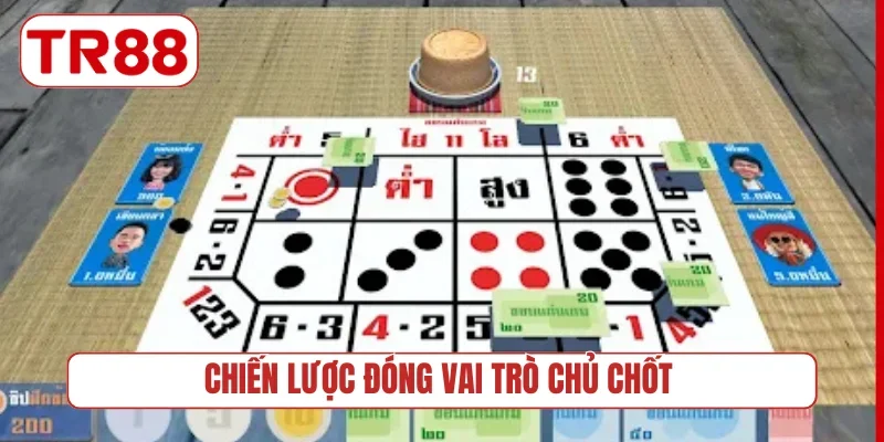 Chiến lược đóng vai trò chủ chốt