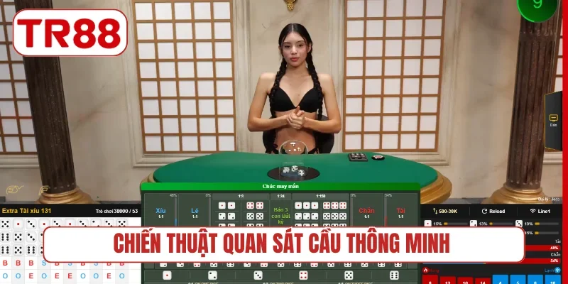 Chiến thuật quan sát cầu thông minh