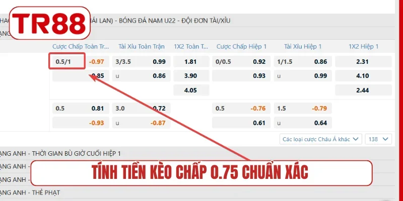 Tính tiền kèo chấp 0.75 chuẩn xác